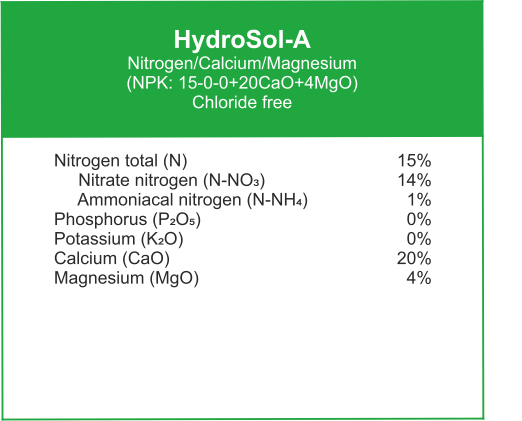 HydroSol-A analysis
